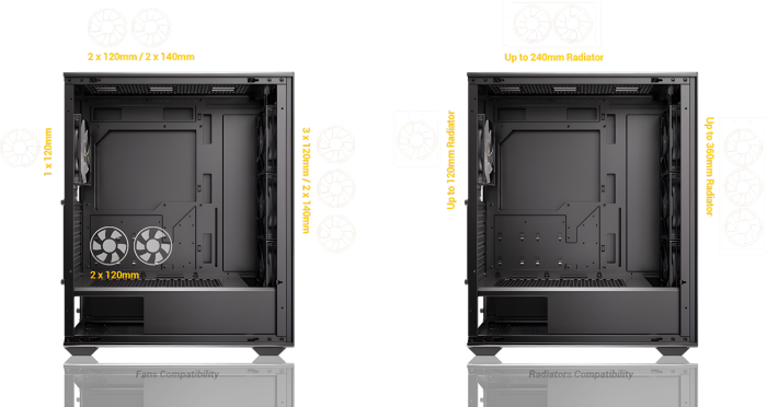 ANT AX85 ARGB FAN and RAD VIEW